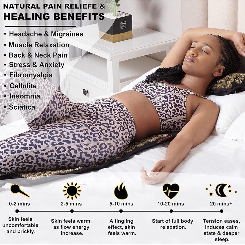 ZenEase Acupressure Mat Bundle - Image 8