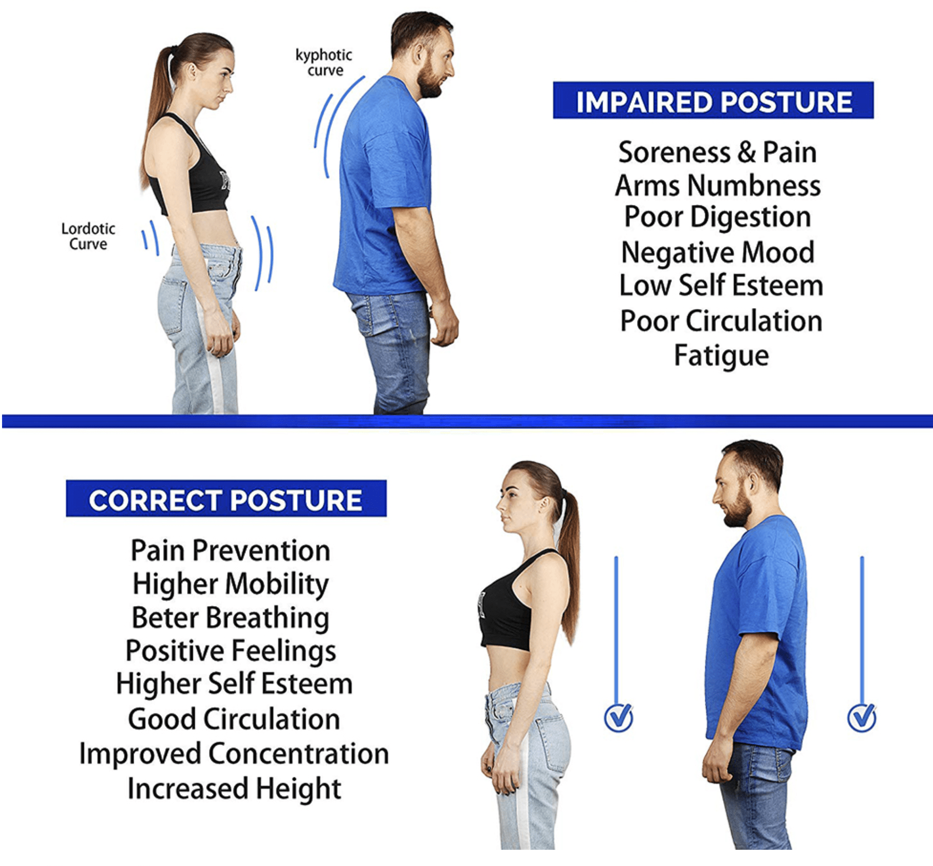 what is good posture and what are the benefits
